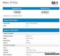 Ҷwin10ҵ15PlusGeekBenchܷ6K+